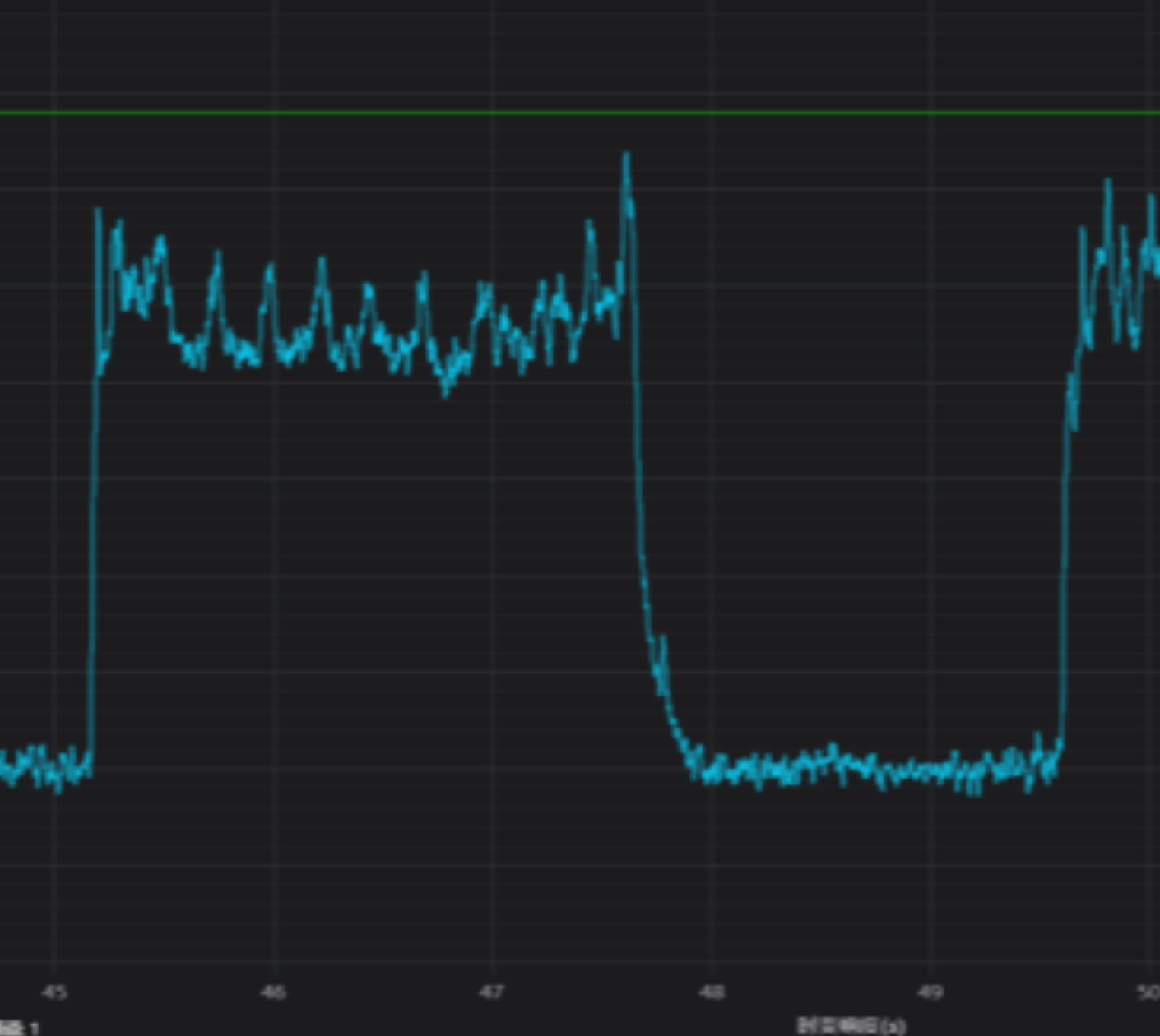 ACE6101 型声品德丈量体系